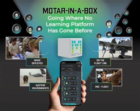Download file miab.
